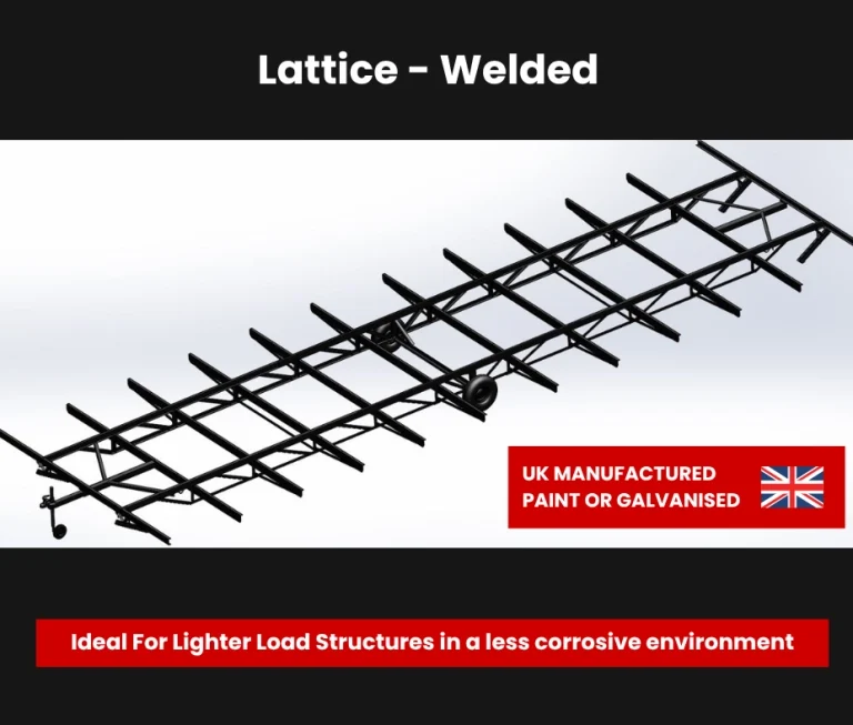 Explore Gateway Chassis The UK's leading caravan chassis supplier in the holiday home industry - lattice - welded